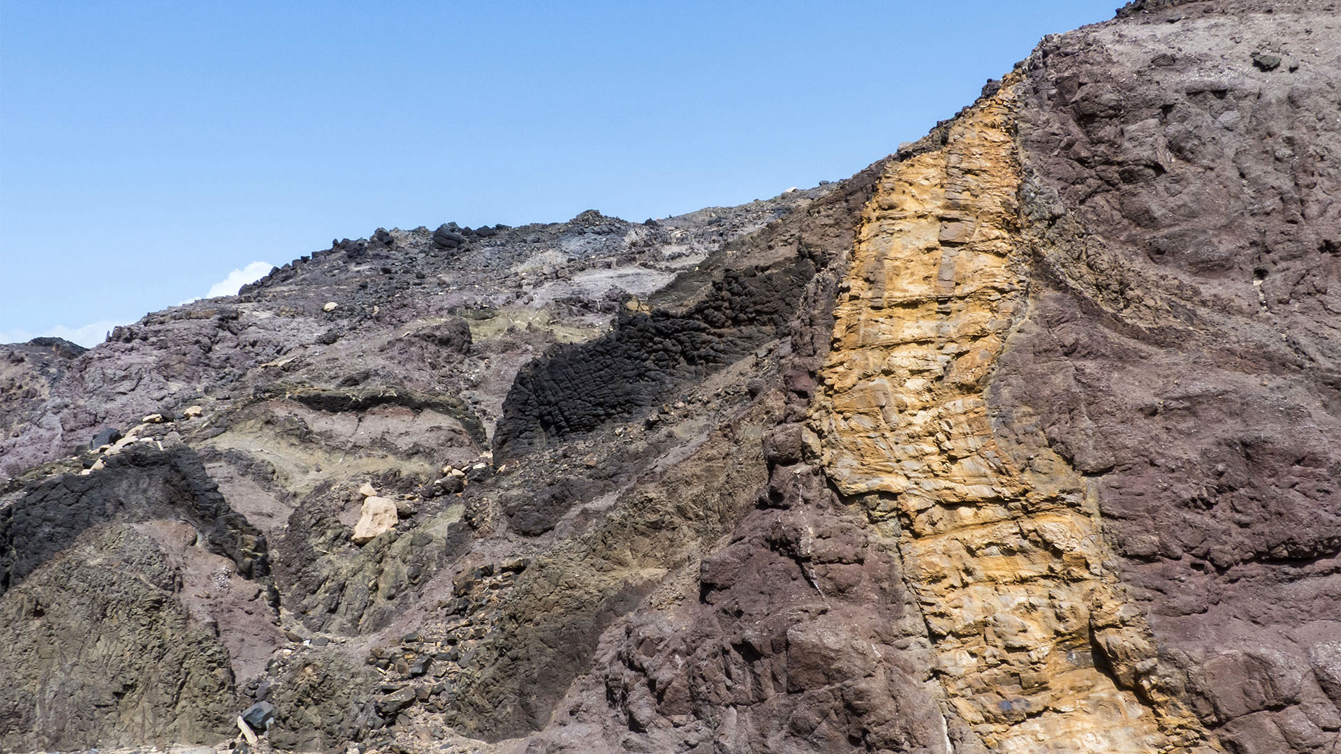 Geologie und Entstehung Fuerteventuras.