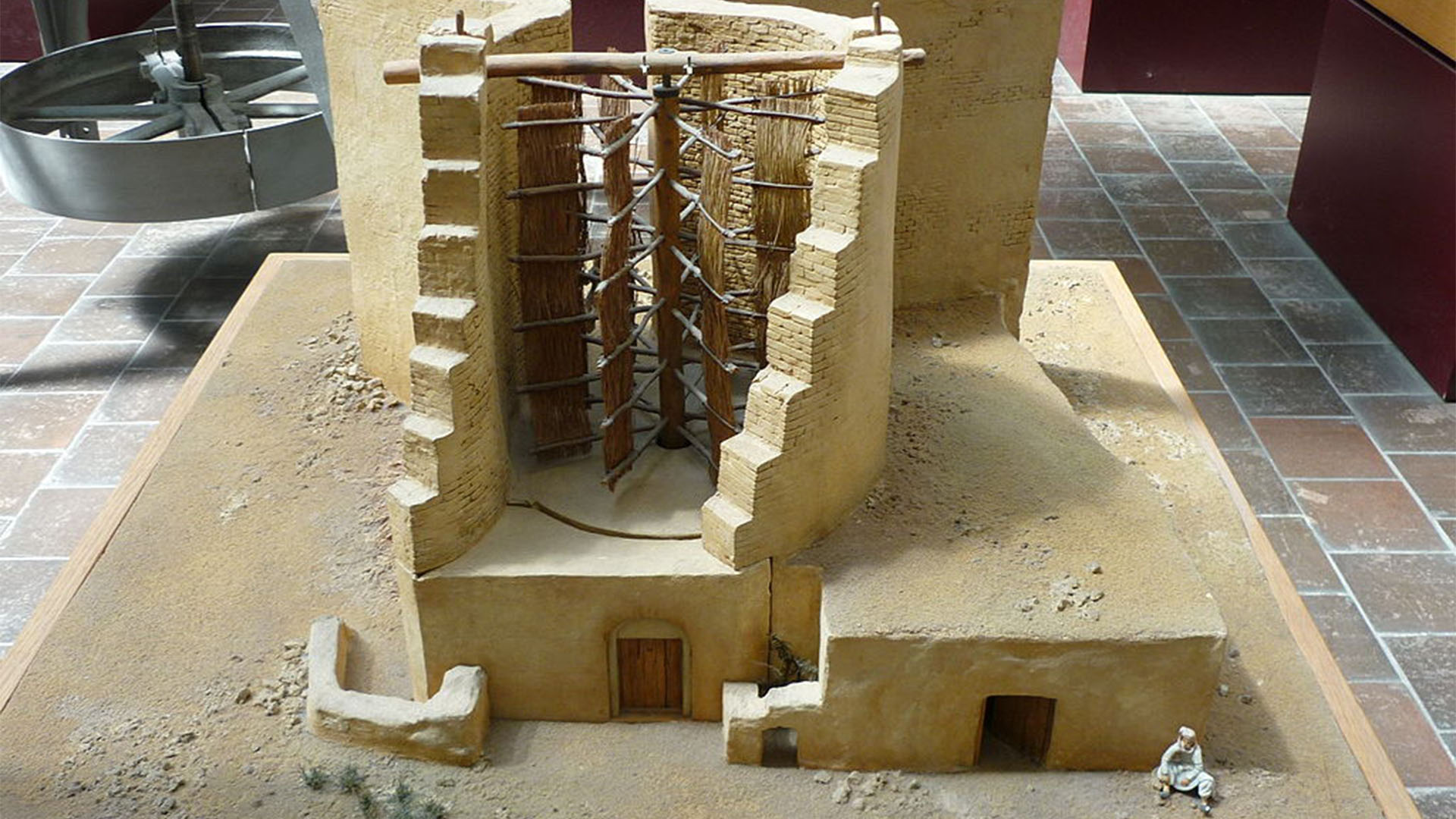 Konzept der persischen Windmühle.