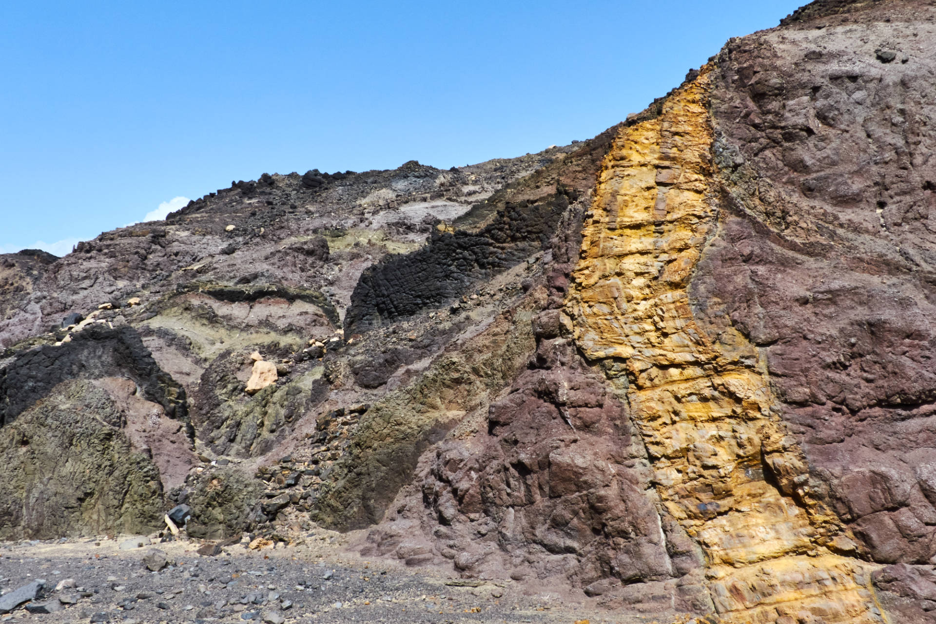 Durch den namenlosen barranco zum Playa de Cofete.